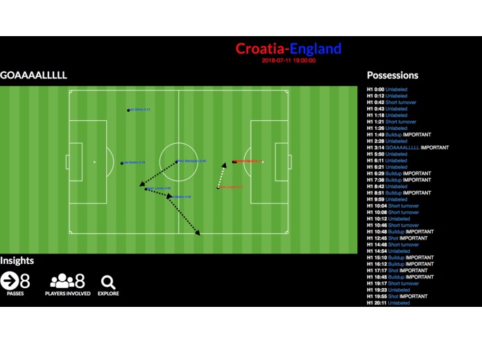 Match Explorer – screenshot 2