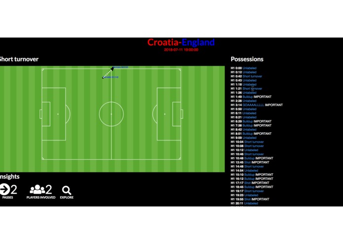 Match Explorer – screenshot 5