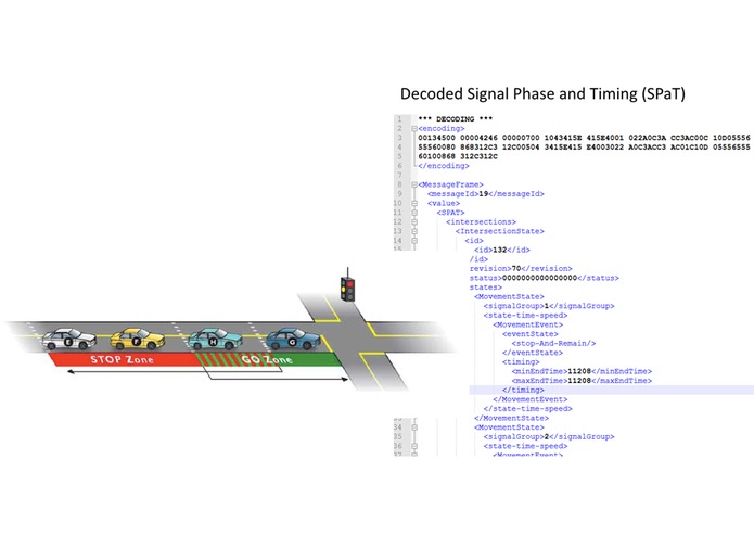 Safety Assistant – screenshot 1