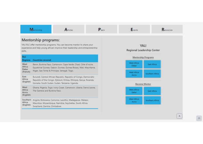 Yali MAPER – screenshot 5