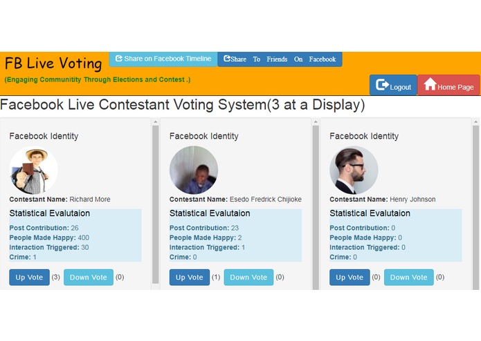  FB Users Contest  or Electoral  Page – screenshot 1