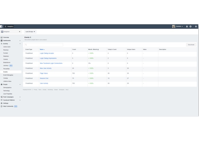 Budgetier – screenshot 2