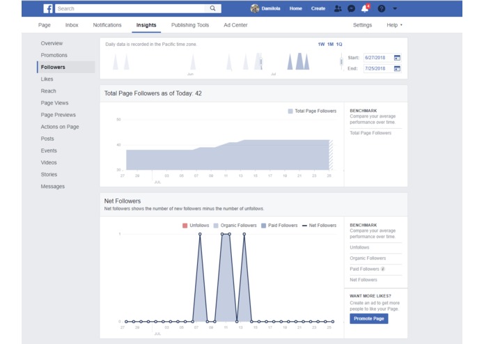 Budgetier – screenshot 3