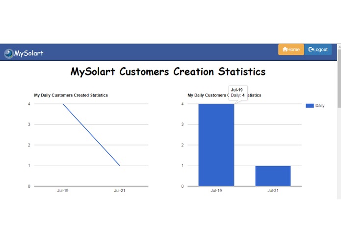 MySolart – screenshot 10