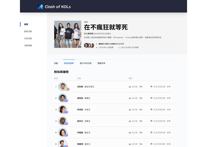 Clash of KOLs – screenshot 10