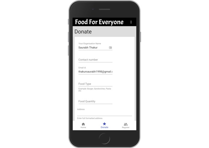 Food For Everyone – screenshot 3