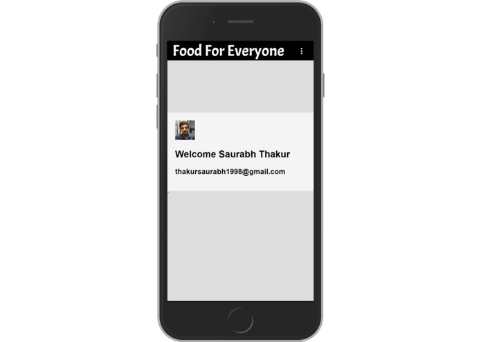 Food For Everyone – screenshot 2