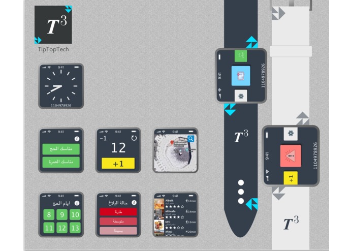 O-072-TipTopTech – screenshot 3