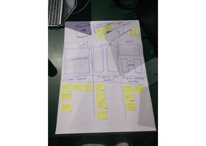 E-005-Intelligent Crowd Control – screenshot 1