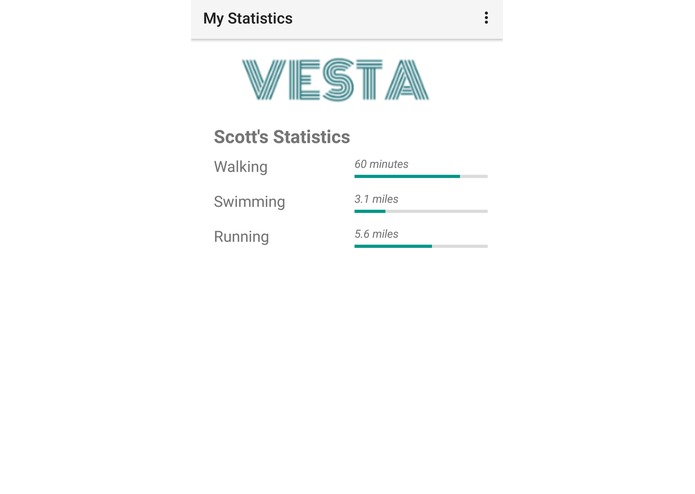 Vesta – screenshot 2