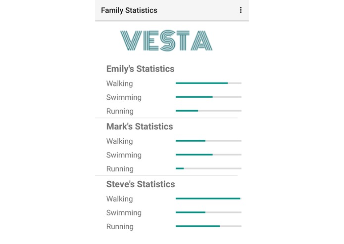 Vesta – screenshot 3