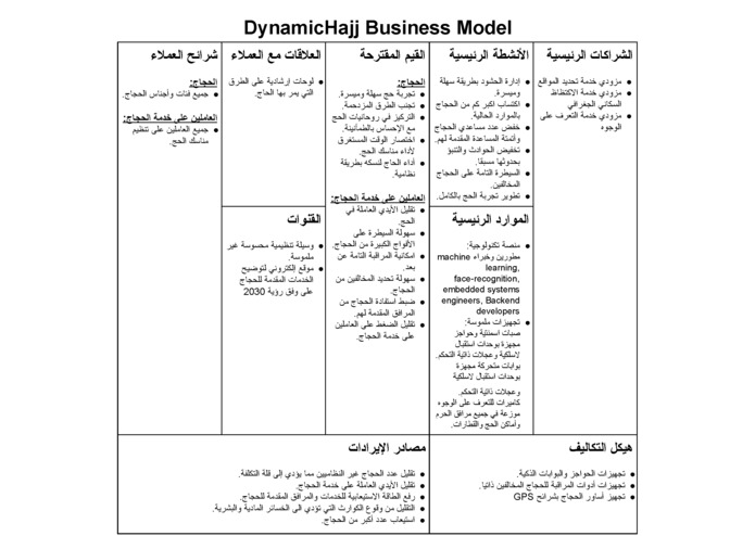 J-66-DynamicHajj – screenshot 1