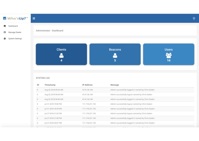 Who's Up?® – screenshot 3