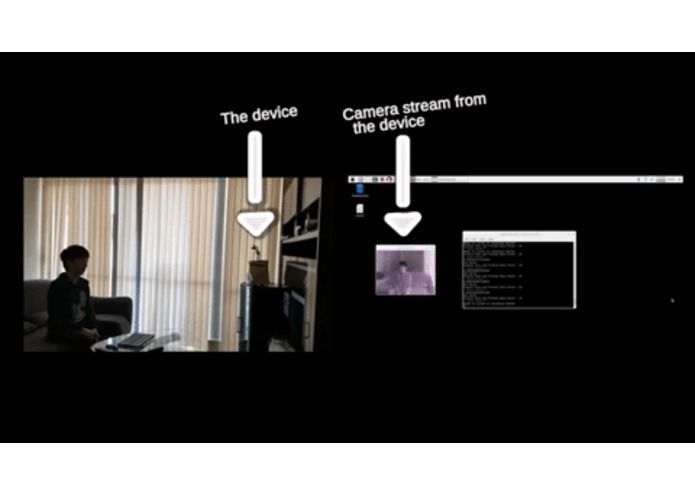 Gaze VUI – screenshot 2