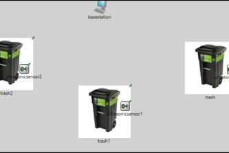 G -066 A smart waste container system using a WSN