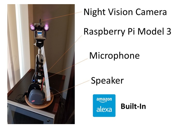 Gaze VUI – screenshot 1