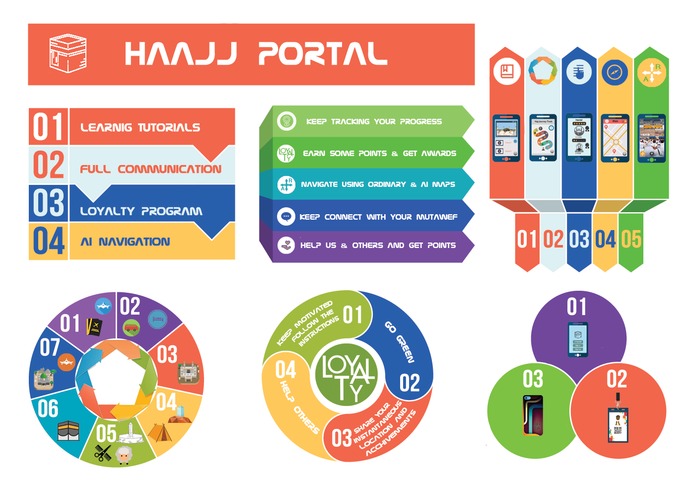 R-016-Hajj Portal-ThundrMoon Team – screenshot 1