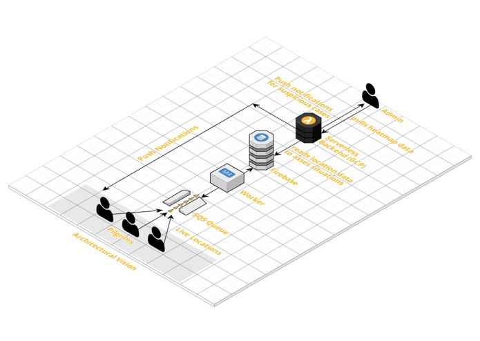 F-077-iHajj – screenshot 1