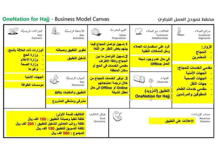 OneNation for Hajj – screenshot 16
