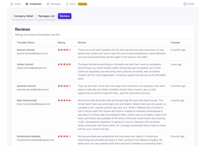 A-043-HajjHive – screenshot 5