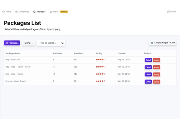 A-043-HajjHive – screenshot 6