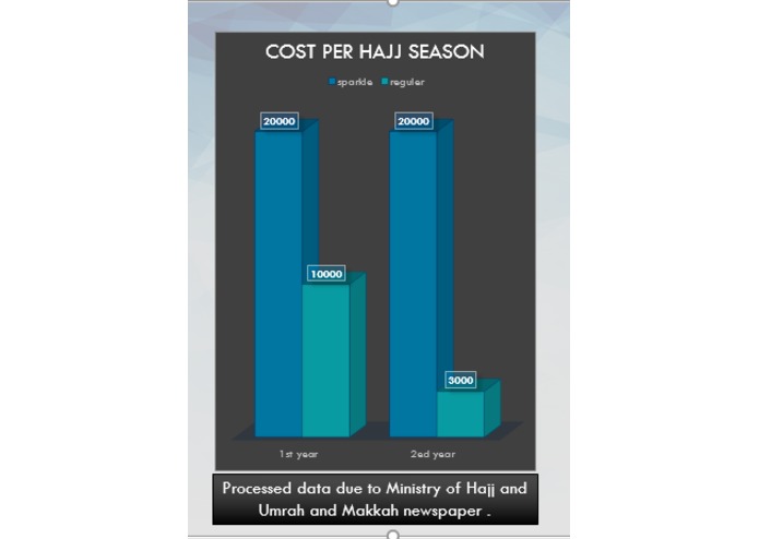 F-061-sparkle – screenshot 2