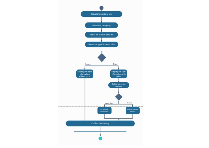 A -10-Salik Hajj – screenshot 1