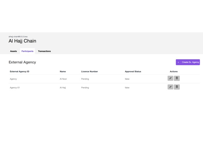 A-005-Al Hajj Chain – screenshot 1