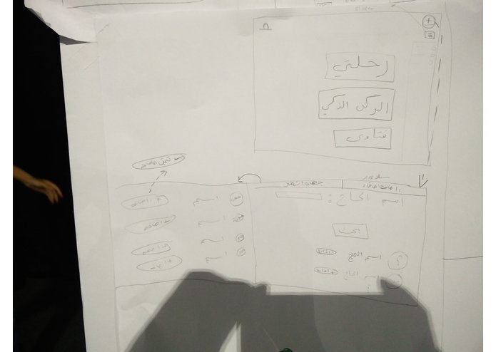 C-055 Hajj Tracker – screenshot 1