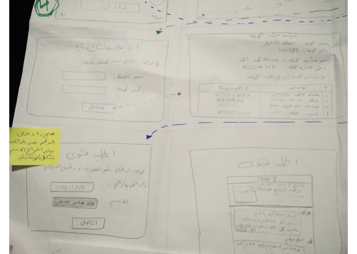 C-055 Hajj Tracker – screenshot 2