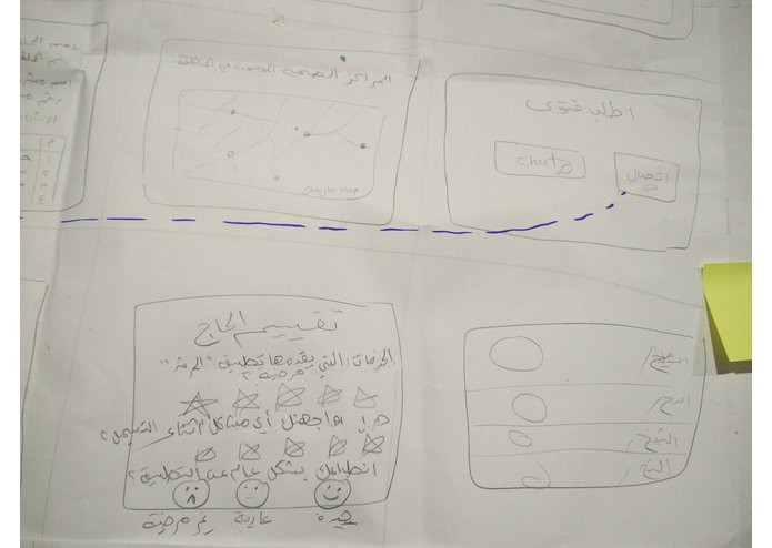 C-055 Hajj Tracker – screenshot 7