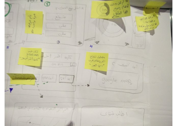 C-055 Hajj Tracker – screenshot 8