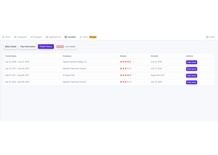 A-043-HajjHive – screenshot 12