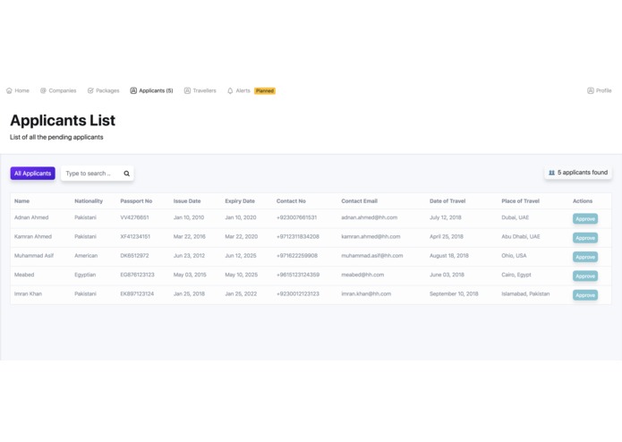 A-043-HajjHive – screenshot 15