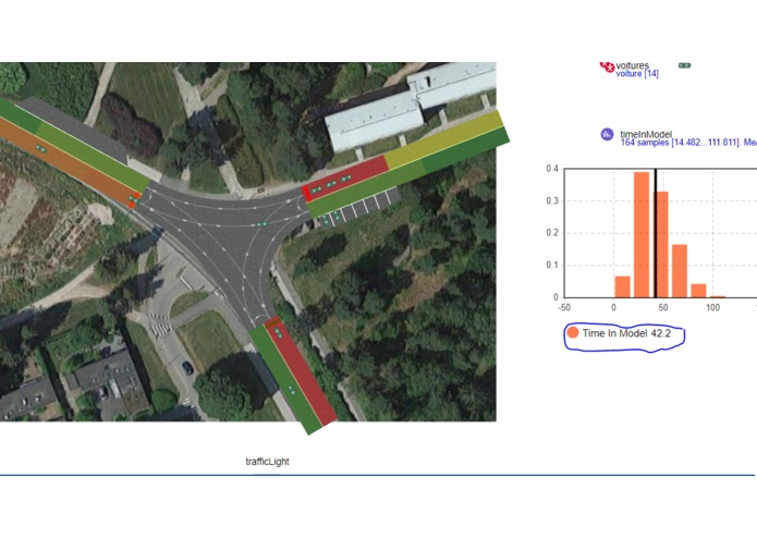I-34-Hajj Traffic Analyzer – screenshot 2