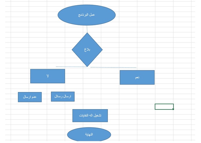 H-002-البرميل الذكي – screenshot 1