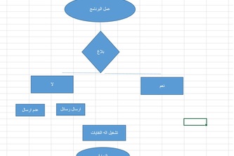 H-002-البرميل الذكي
