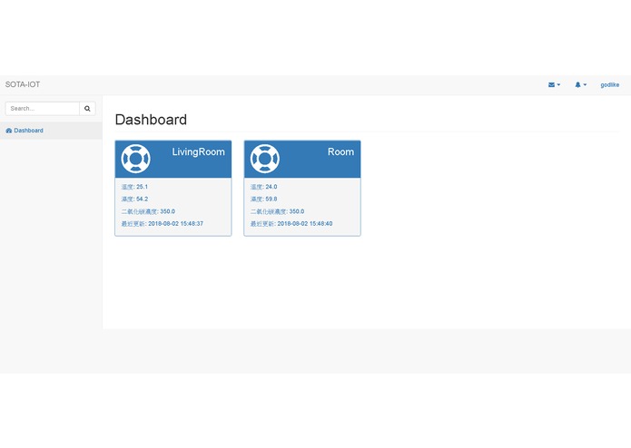 Lazy Farmer – screenshot 2