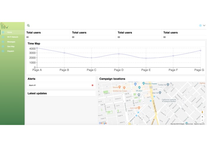 K-002-Flow – screenshot 3