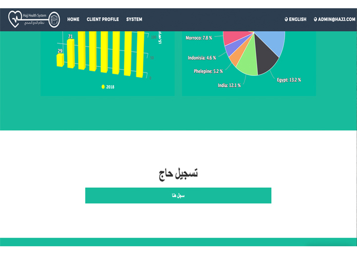 J-100 (Hajj Health System) – screenshot 4