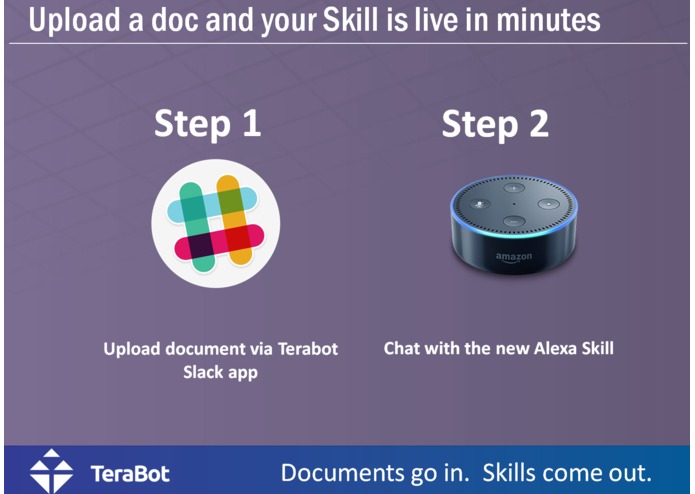 Terabot - 1 Trillion Skills – screenshot 1