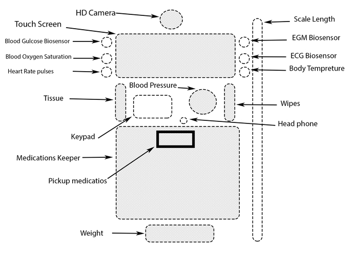 M-053-HajjTelemedicine – screenshot 6