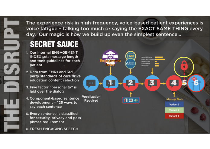 HEARTPartner – screenshot 7