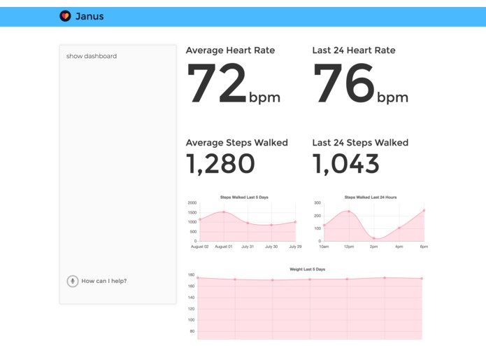 Janus – screenshot 3