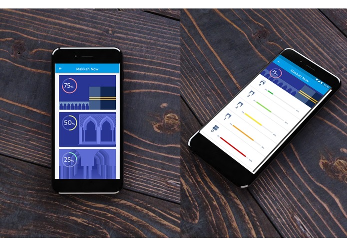 L099-MakkahNow – screenshot 3