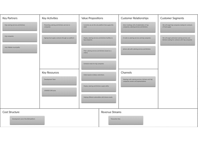 D-094-Easy-Kitchen – screenshot 1