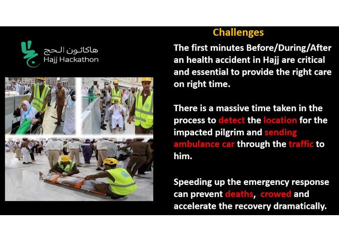 "L - 070 - Hajj DroneAid" – screenshot 2