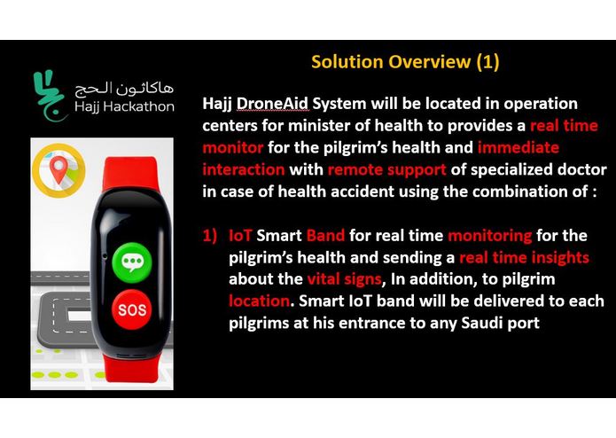 "L - 070 - Hajj DroneAid" – screenshot 4