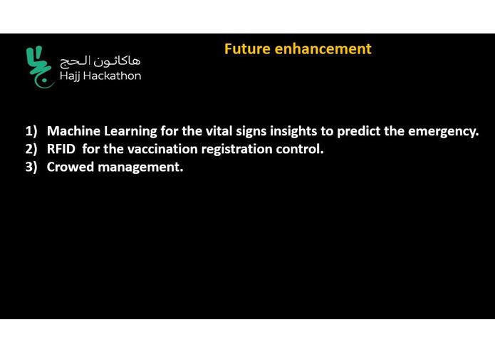 "L - 070 - Hajj DroneAid" – screenshot 7