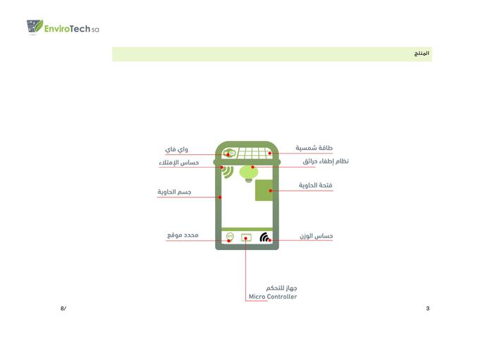 R - 024 - enviro tech sa – screenshot 5